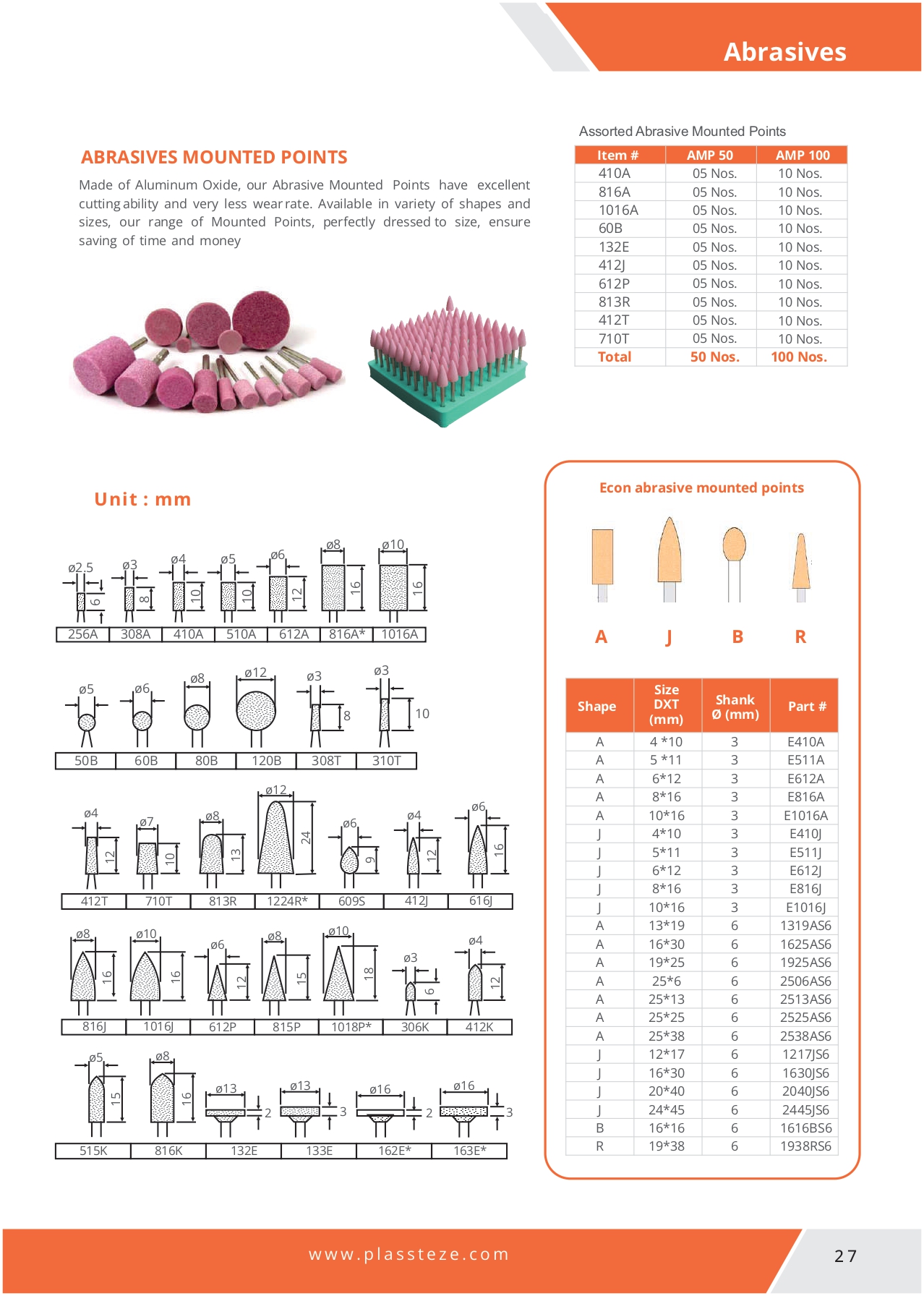 Industrial abrasive mounted points for general purpose grinding, blending, and finishing tasks