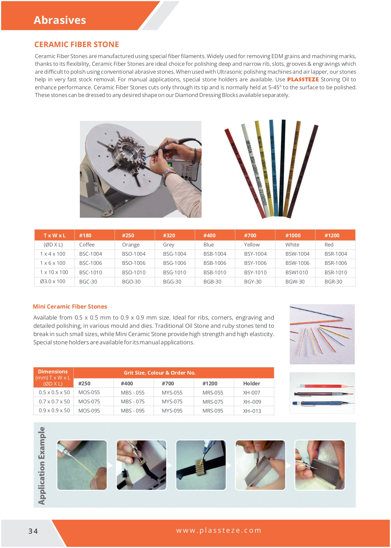 Assorted ceramic fibre stones for polishing tight corners, ribs, and intricate geometries in molds.