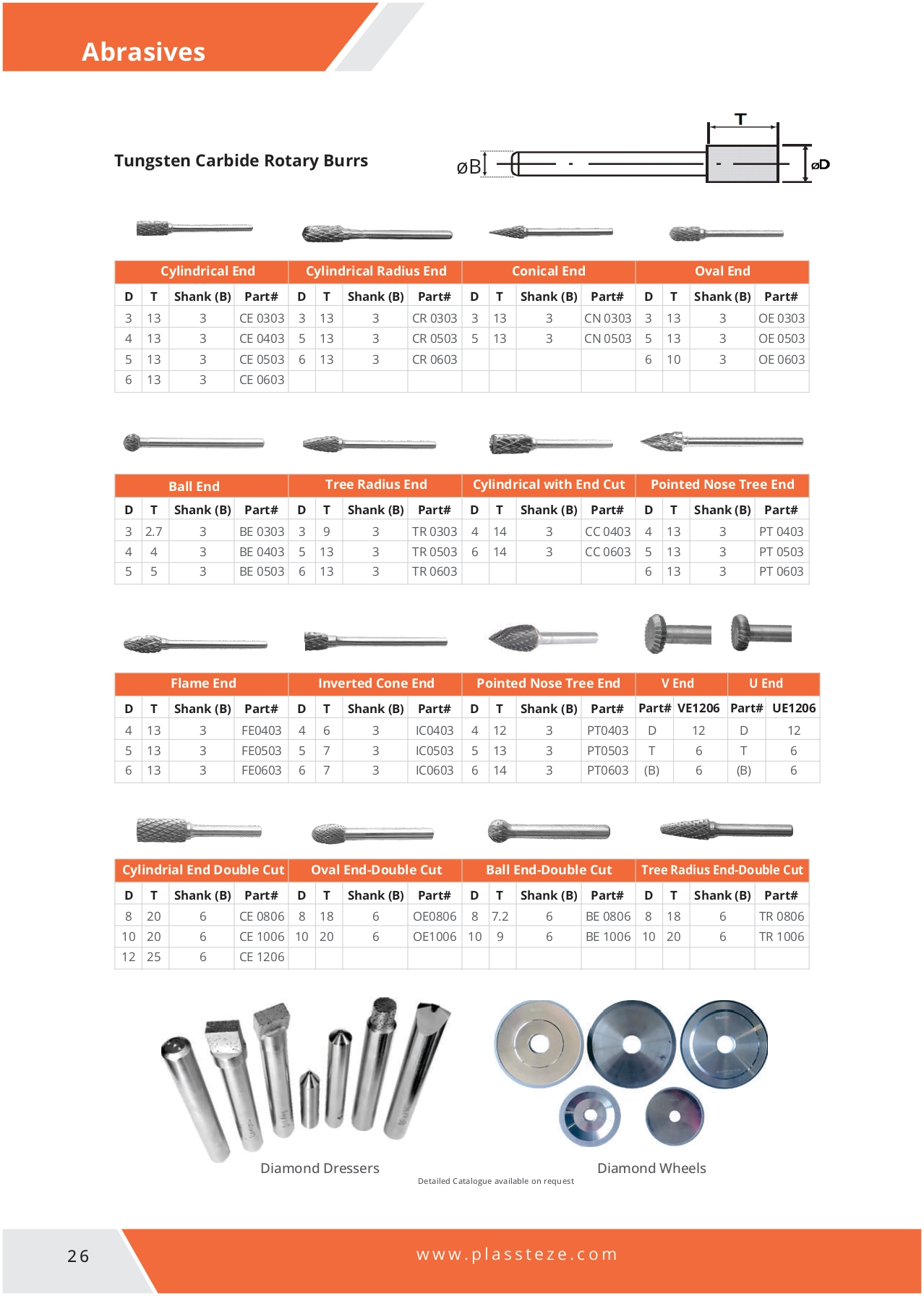 Assorted solid carbide rotary files for precise grinding, shaping, and enlarging holes in hard materials.