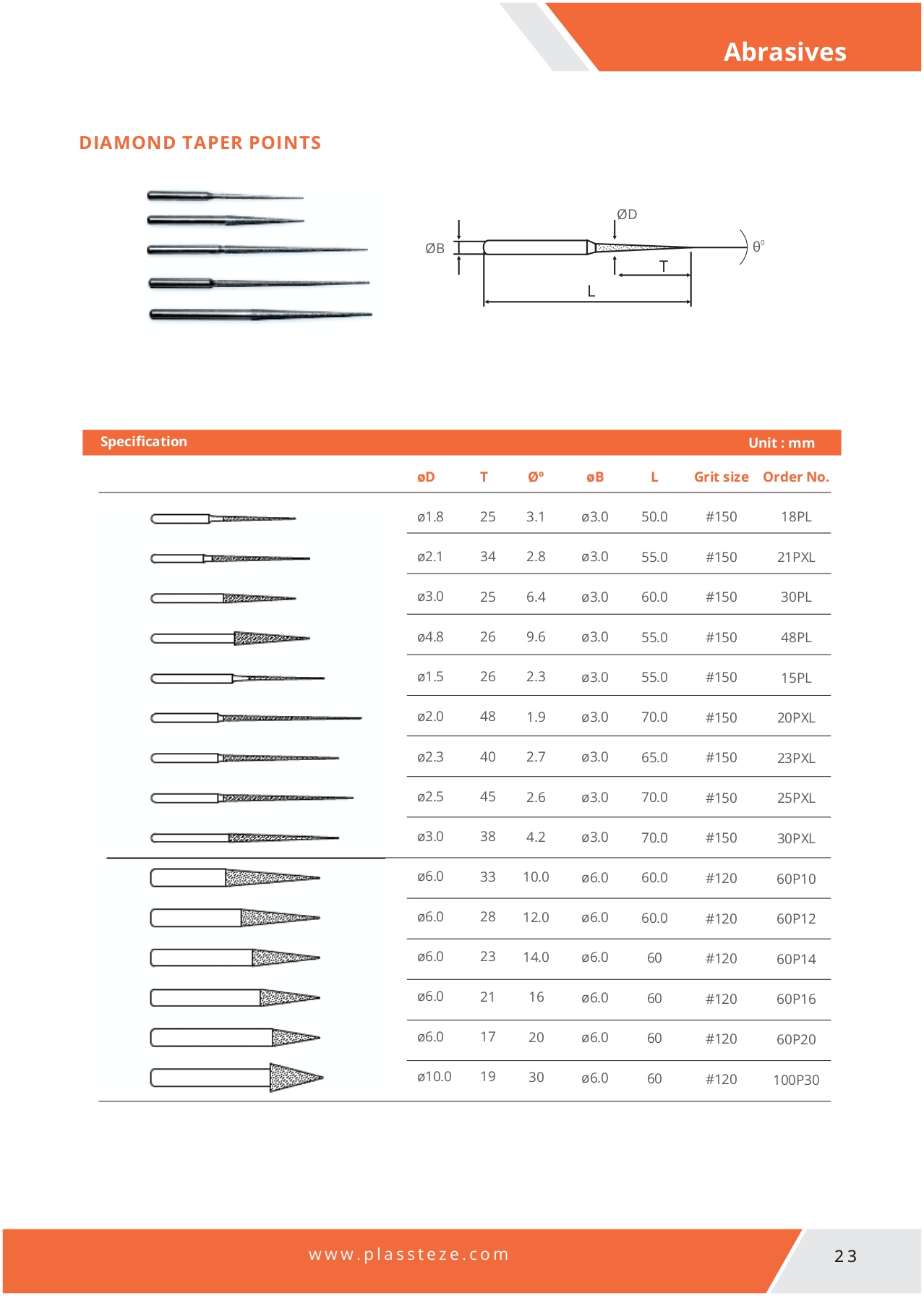 Industrial diamond mounted points for precision internal grinding of hard alloys and ceramics.