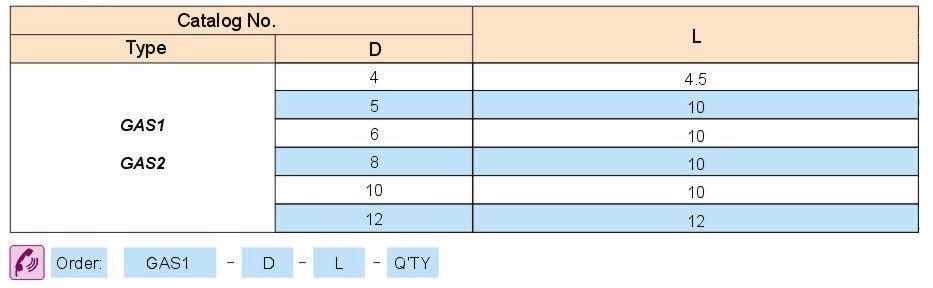 Porous gas vents for ensuring high-quality, defect-free parts in plastic injection molding.