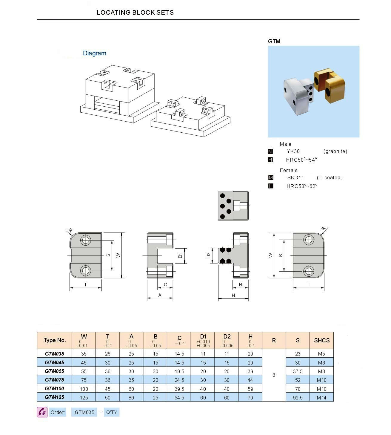 A variety of locating blocks used for accurate and repeatable assembly in tooling