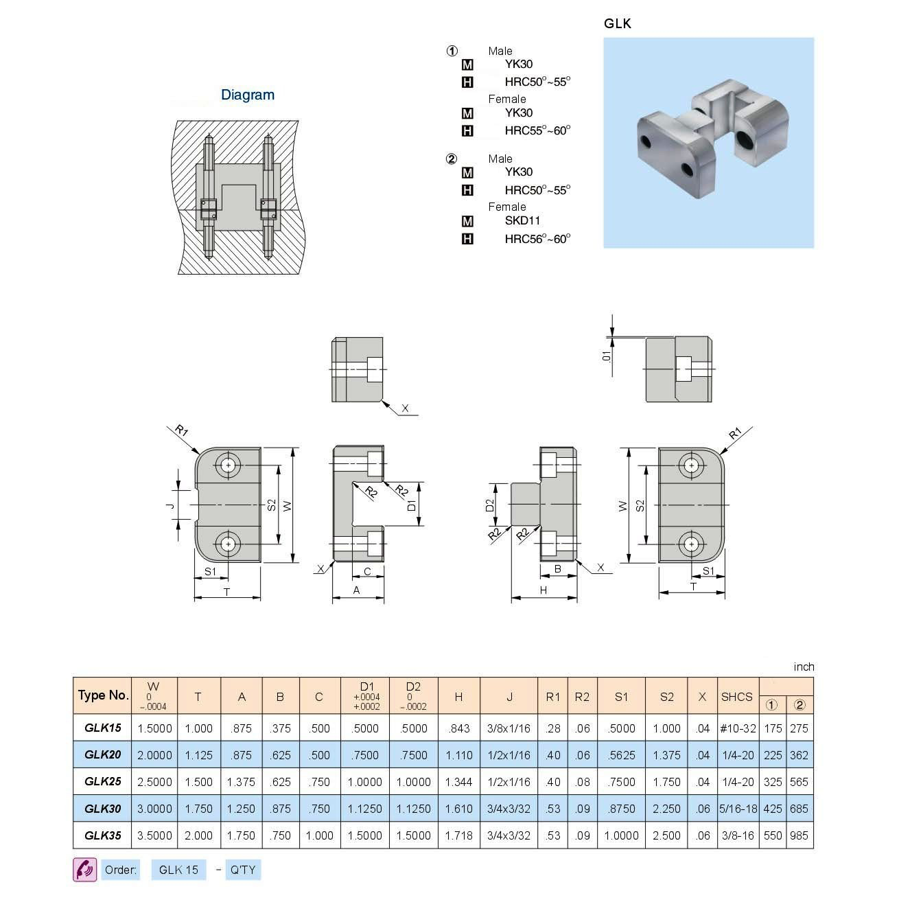 A variety of locating blocks used for accurate and repeatable assembly in tooling