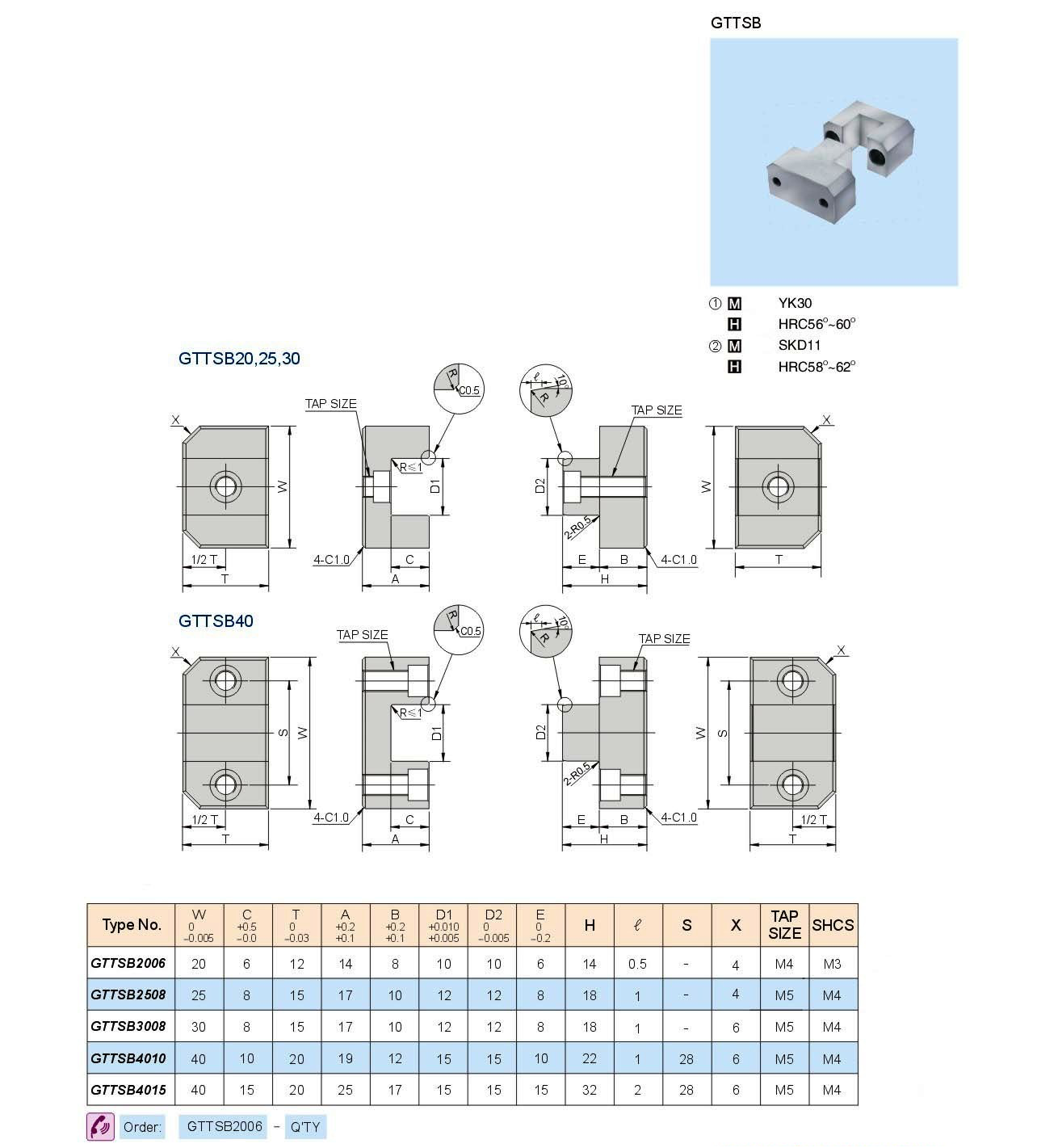 Locating block sets in different sizes and shapes, essential for mold alignment and stability.