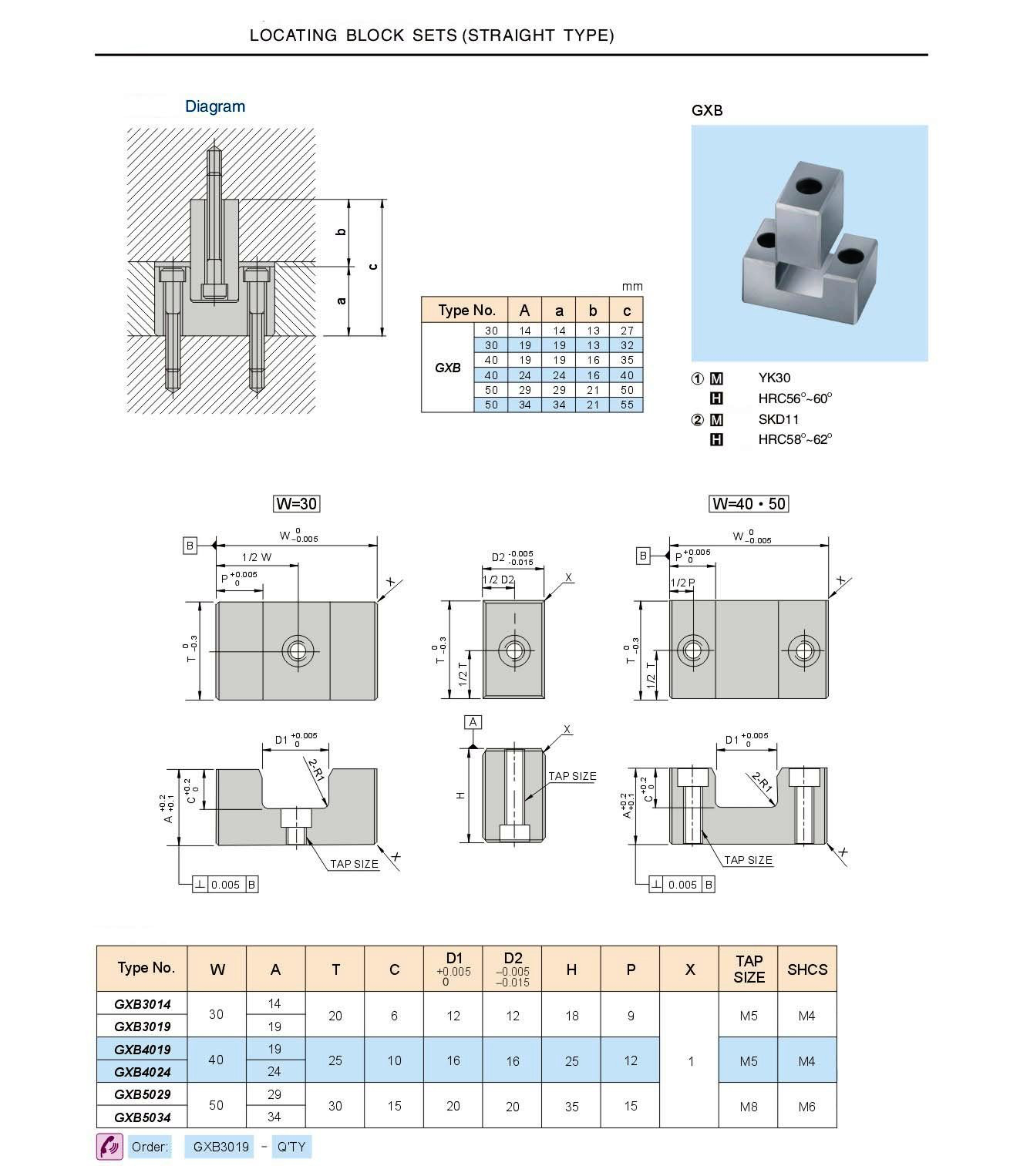 Locating block sets in different sizes and shapes, essential for mold alignment and stability.