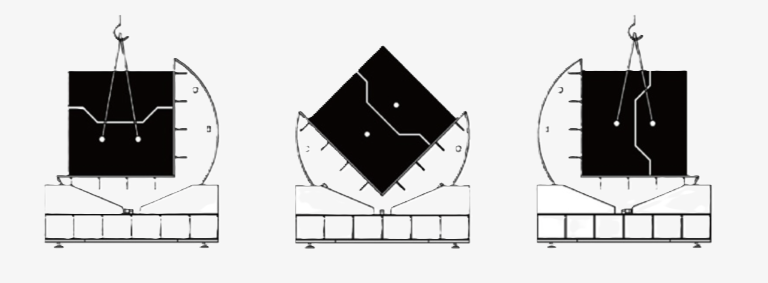 A die and mould flipper for safely and efficiently rotating heavy molds during assembly and maintenance.