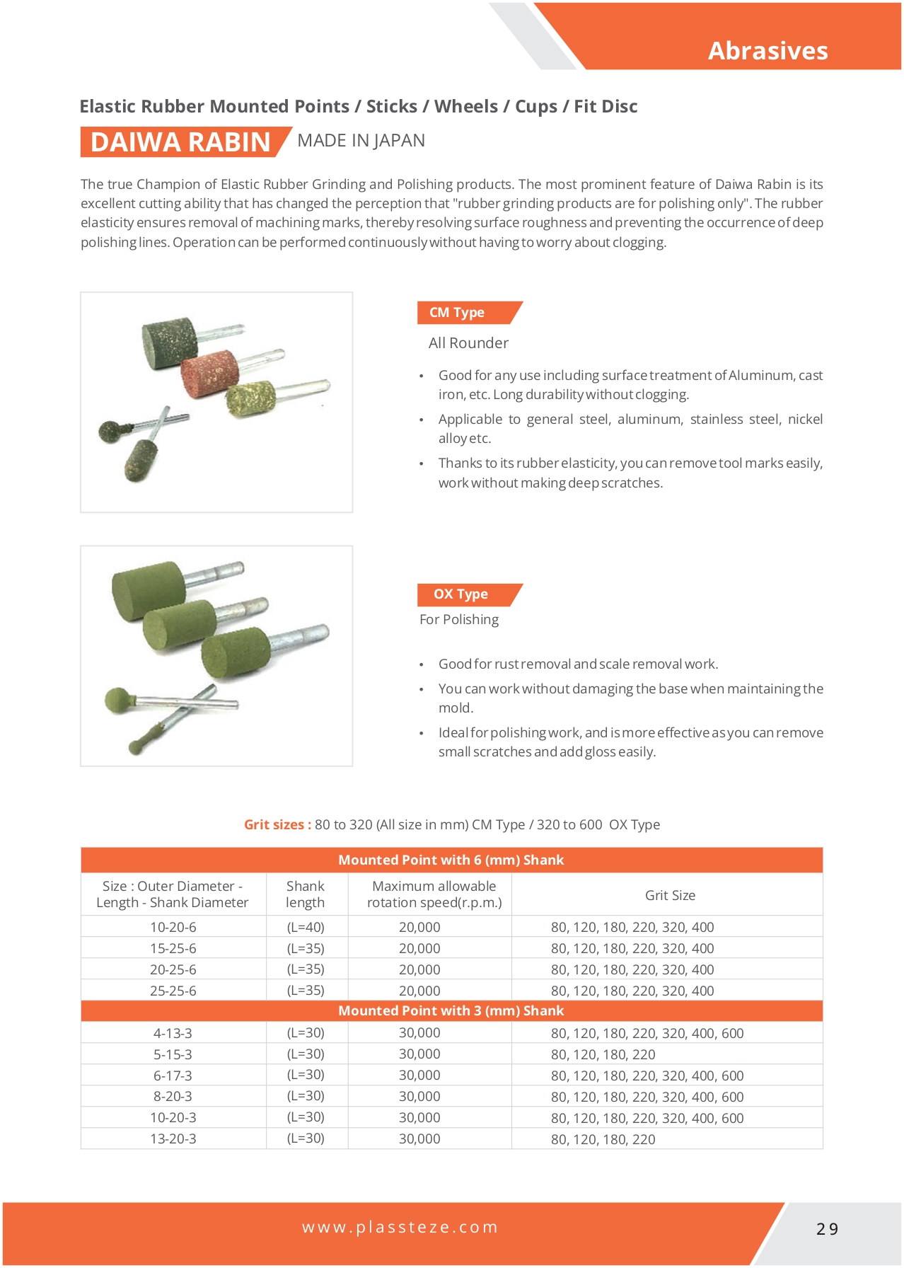 A tray of rubberised mounted points in a grid, used for abrading and polishing mold runners, soft metals, and stubborn deposits.