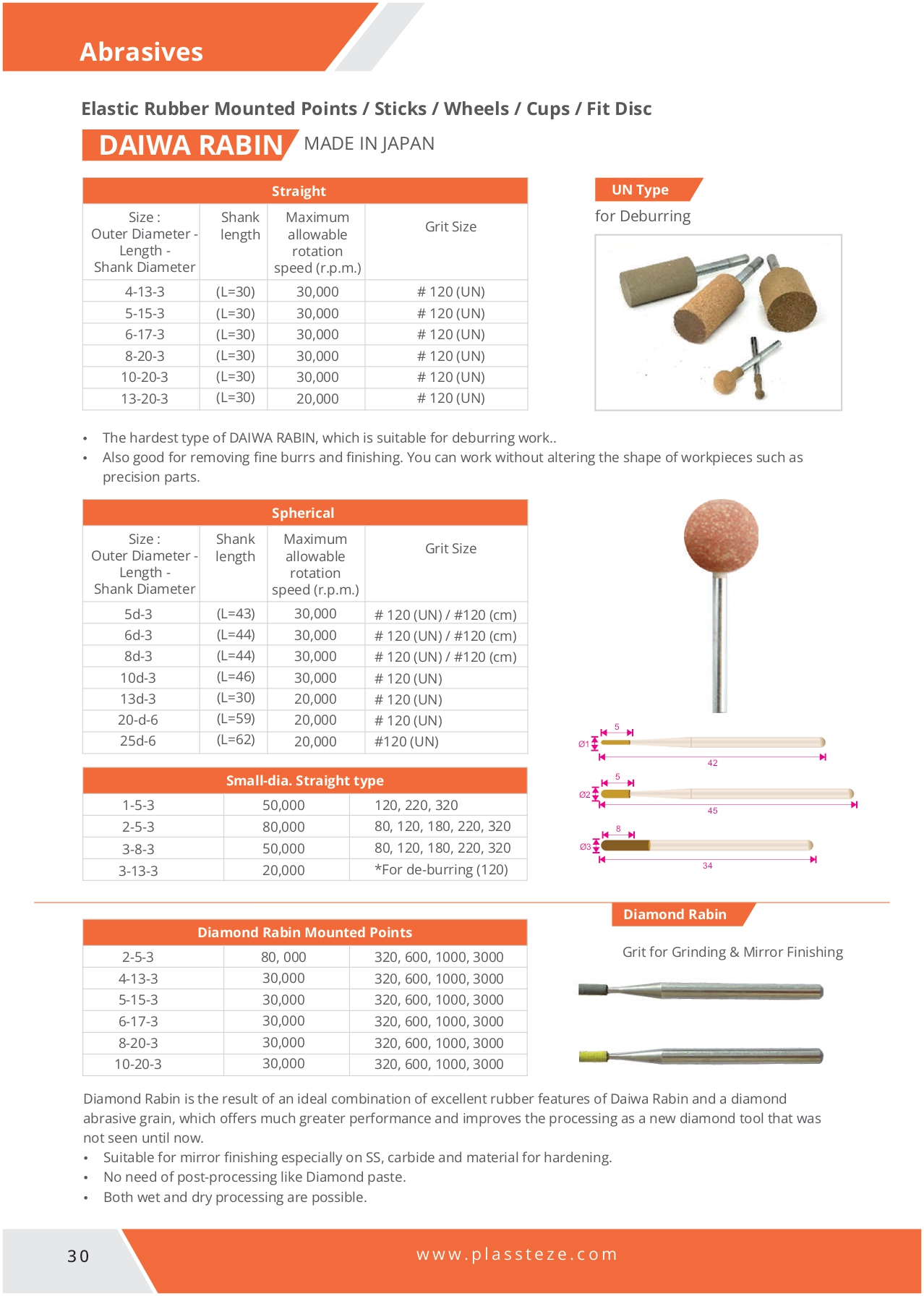 A tray of rubberised mounted points in a grid, used for abrading and polishing mold runners, soft metals, and stubborn deposits.