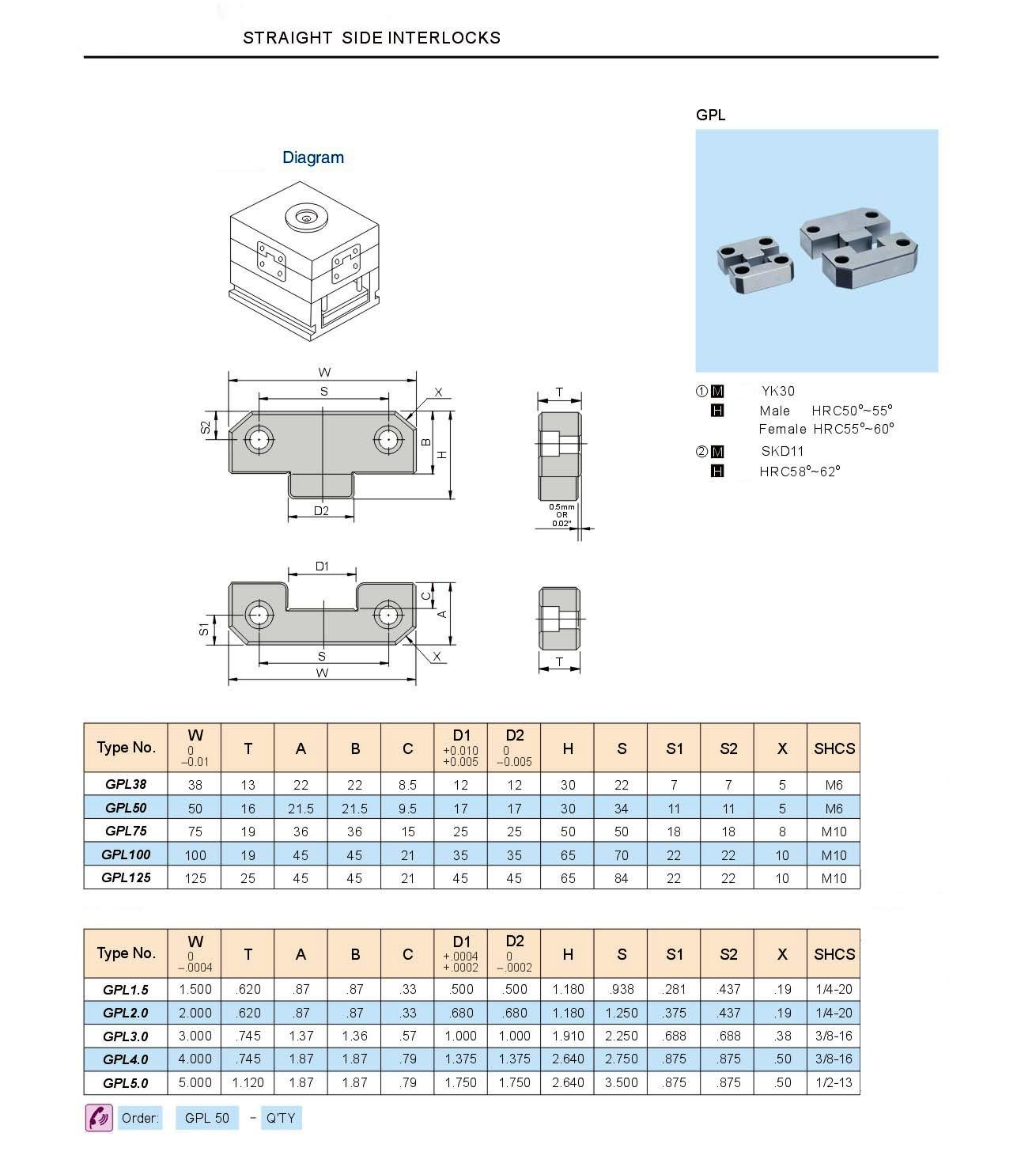 A set of side interlocks in different sizes and designs, crucial for mold alignment.