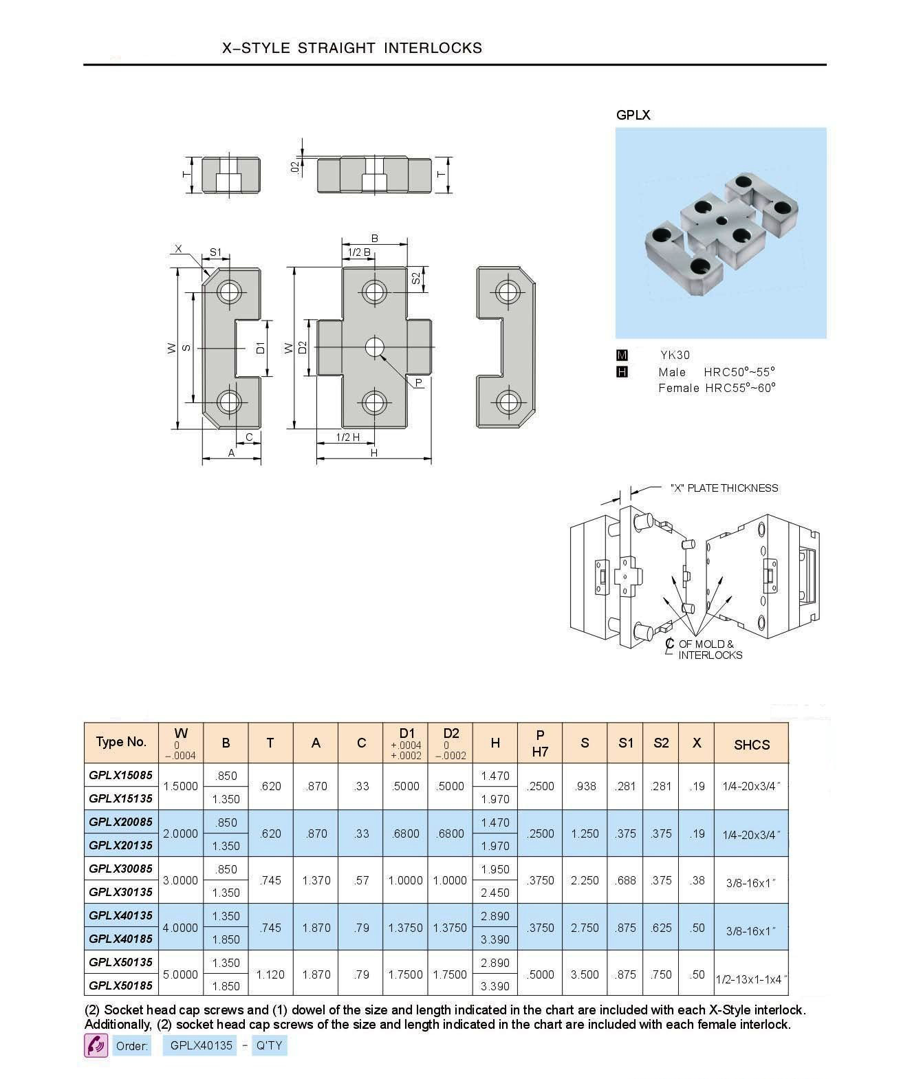 A set of side interlocks in different sizes and designs, crucial for mold alignment.